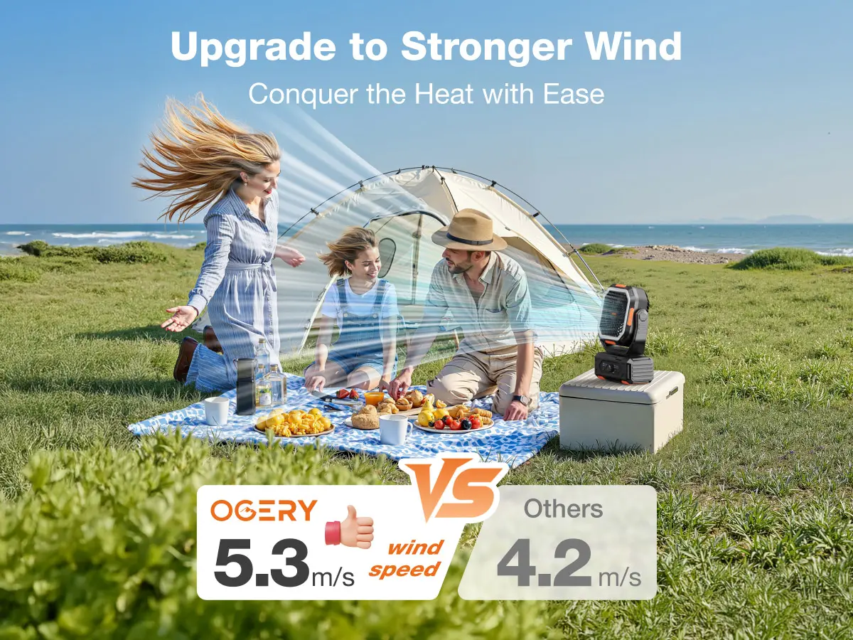 30000mAh Rechargeable Camping Fan with LED Light, Remote Control & Oscillation