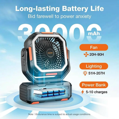 30000mAh Rechargeable Camping Fan with LED Light, Remote Control & Oscillation